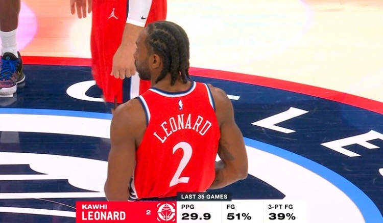 斗球体育直播-战神!伦纳德近35场比赛场均29.9分 投篮命中率51%&三分命中率39%